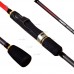 Спінінг Salmo Kraft Jigging L 3-12g/2.02m