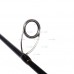 Спінінг Salmo Kraft Jig&Twitch 7-26g/2.28m