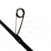 Спінінг Salmo Kraft Spin M 8-20g/2.10m