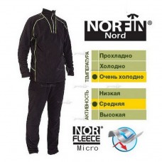 Термобілизна Norfin NORD 02 M