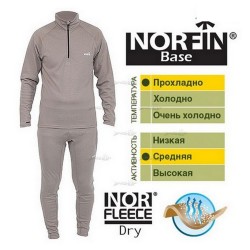 Термобілизна Norfin BASE 01 S