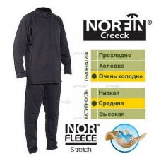 Термобілизна Norfin CREECK 02 M