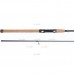 Спінінг Salmo Supreme Jigger Medium 210